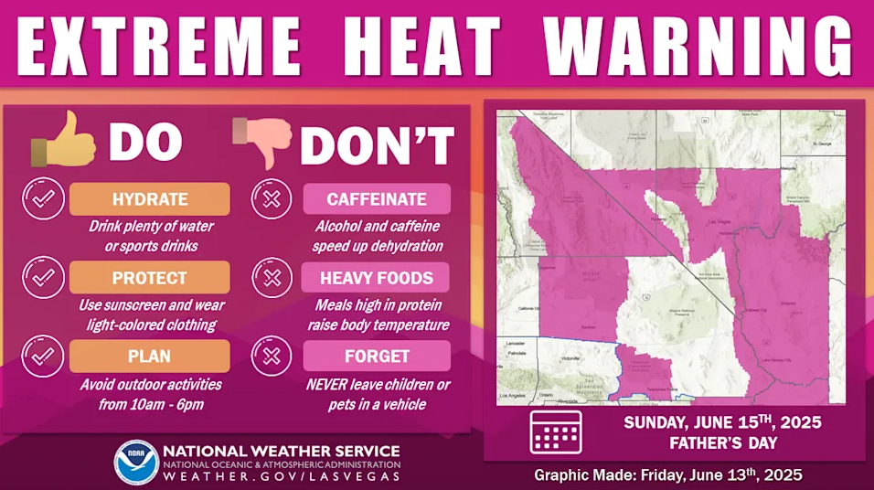 County opens cooling centers as mercury climbs toward 111 degrees
